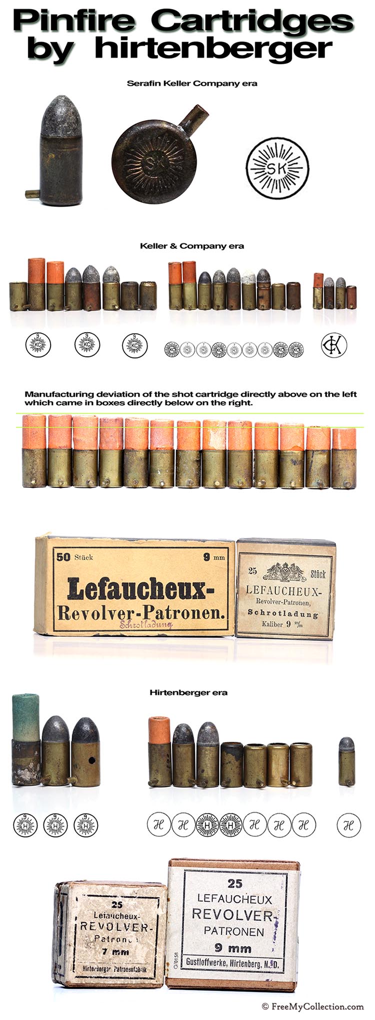 Hirtenberger Patronen Pinfire Cartridges